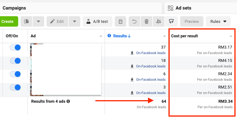 Result Fashion Client A — 64 Leads